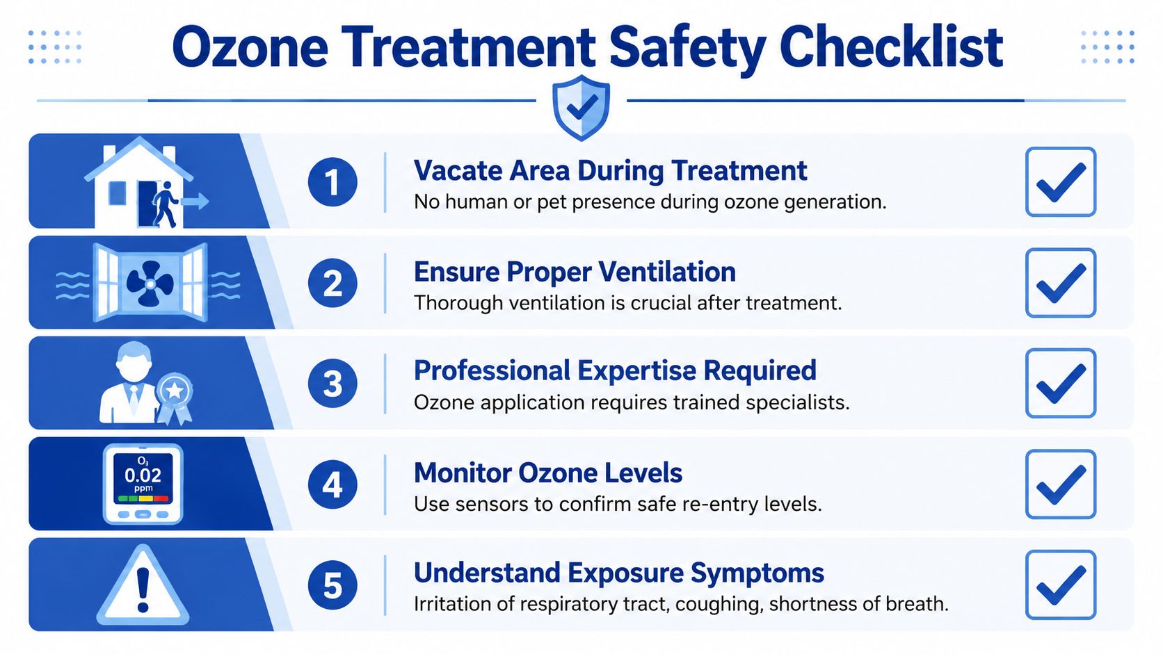 A safety checklist infographic for ozone treatment, emphasizing evacuation, ventilation, professional expertise, level monitoring, and symptom awareness.