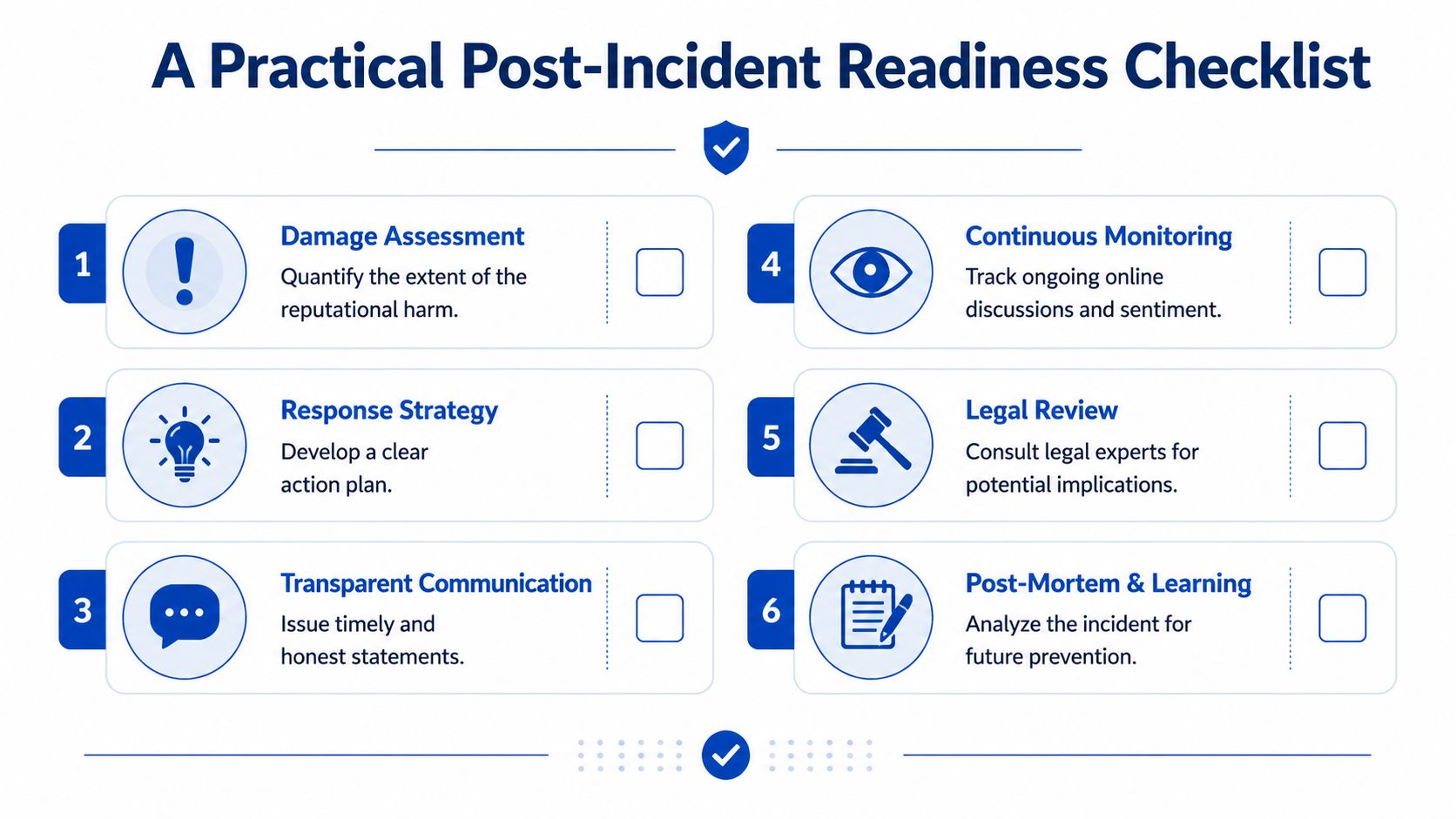 A six-step checklist for business reputation management and post-incident recovery processes in a professional layout.