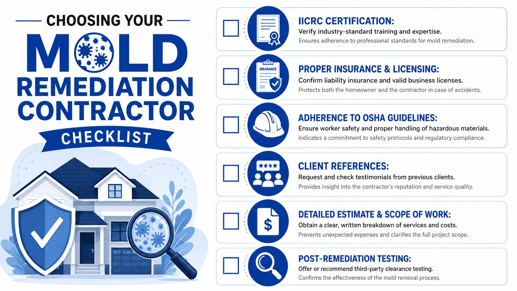 A checklist for choosing a professional mold remediation contractor, featuring essential criteria like certifications, insurance, and testing.