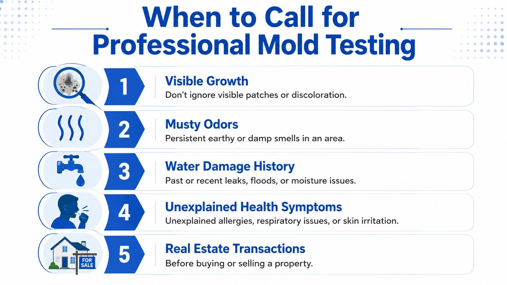 An infographic titled When to Call for Professional Mold Testing with five key indicators and corresponding icons.