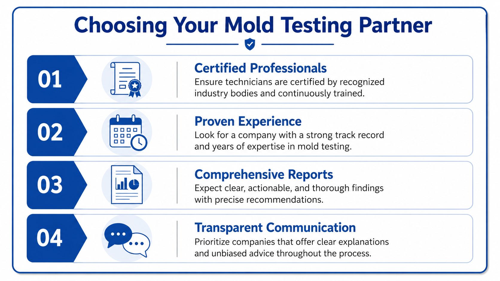 An infographic titled Choosing Your Mold Testing Partner featuring four key factors for hiring professional services.